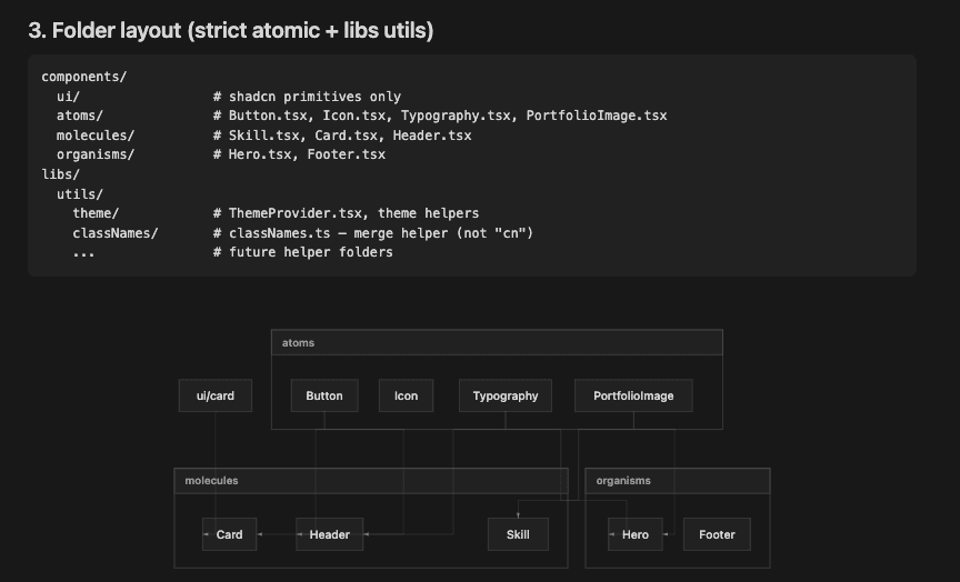 Preview image for “PART 2: Building UI with Cursor”
